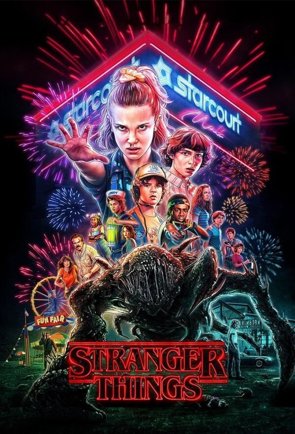 Stranger Things Netflix Scifi Poster Wall Art A5 A4 A3 Super High Quality Photo Paper Design 6